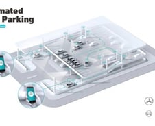 앱 여니 차가 스르륵…미래엔 주차장이 '발레파킹' 해준다