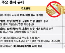 "금산분리도 손댈 것"…尹정부 '경제원팀', 금융사 빗장 푼다