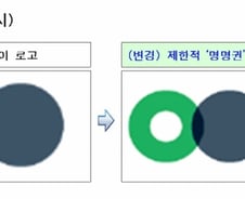 '100억 적자' 따릉이, 7월부터 ESG 기업 광고판 달고 달린다