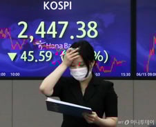 외인 '셀코리아'에 코스피·코스닥 연저점…삼전은 '5만전자' 코앞