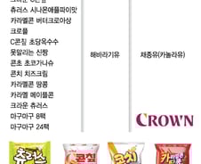 [단독]"콘칲·케챂 원료 바뀌었다"… 전쟁·곡물값 급등 후폭풍