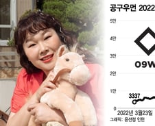 "99사이즈도 괜찮아" 김민경 쇼핑몰..12배 폭등→77% 급락