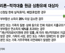 [단독]보금자리론 상환유예, 3번까지 늘린다…'이혼'해도 신청가능