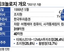 [단독]K-2 전차·FA-50 공격기 핵심부품사 '코츠' 상장 추진