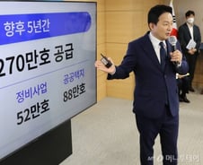 건설업 돈줄 마르면...尹정부 270만호 공급계획도 '빨간불'