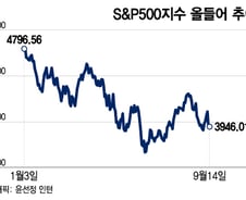 인플레 정복에 필수인데…증시에 반영되지 않은 악재[오미주]