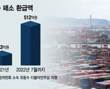 [단독]'억소리' 소송비에도…관세청 '전년 3.6배' 512억 토해냈다