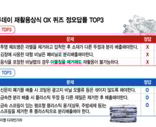 "페트병 뚜껑, 닫아서 버린다? 따로 버린다? "...정답은?