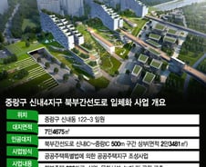 [단독]국내 첫 '도로 위 아파트' 사실상 무산...'붕괴 위험' 지적