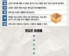 [OX 퀴즈] "영수증은 종이로 분리수거?" 재활용 상식 Pick 20