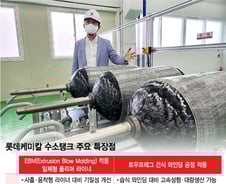 [르포] 베일 벗은 롯데표 수소탱크···비밀병기 '셋'