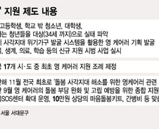 앞가림도 힘든 나이에 아픈 가족 돌봐…'청년간병인 비극' 막는다