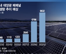 "10년 뒤 폐모듈 10배 쏟아진다"···플라스틱 다음은 태양광 재활용
