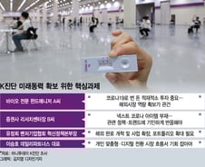 전문가들이 보는 K진단 앞날은? "반등 여지 있다, 관건은"