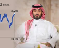 "3달 만에 220% 올랐다고?"…네옴시티株에 올라타는 개미들