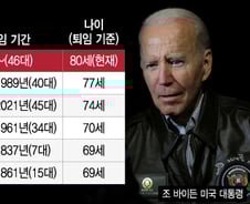 [더차트]바이든, 레이건 넘어 美 최고령 대통령…최연소는?