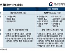 [단독]초격차 신산업 이끌 '신성장 스타트업' 띄운다...1014억 투입