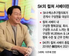 [단독]최태원, 이번엔 'S' 특명···이사회서 '직원 행복 설문' 결과 논한다