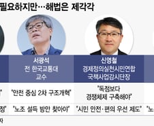 "코레일 경영개선보다 안전이 중요..철도구조개혁 완성해야"