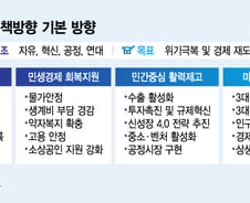 "내년 성장률 1.6%"…기업 투자 늘리면 세금 10% 깎아준다