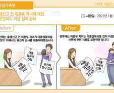 출생신고 안된 미혼부 자녀, 유전자 검사 없이도 양육비 선지급