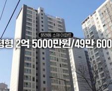 대출금리 1~2%…입주 경쟁 박터지는 전셋집[부릿지]