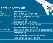 "속이 더부룩해" 할머니의 전화…"아이고" AI가 맞장구 쳤다