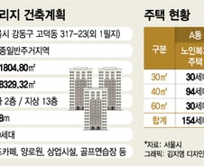 [단독]A동엔 부모, B동엔 자녀…오세훈표 '보급형 실버타운' 밑그림