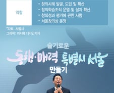 오세훈표 '2007 창의'와 '2023 창의'[우보세]