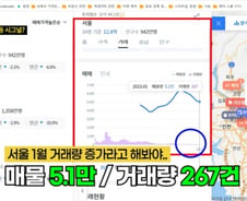 "전셋값 이런데 집값 반등? 쉽지 않다"…고점 맞춘 전문가 일침[부릿지]