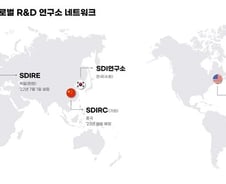 [단독]삼성SDI, 업계 최초 '리튬에어 배터리' 연구개발 나선다