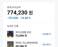 '빌딩 대박' 꿈꾸며 조각투자 10개월…현실은 -18% '한숨'