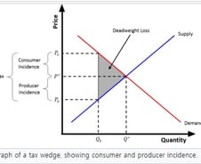 연금개혁을 당장 해야 하는 이유[광화문]