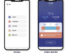 [검색폭발 이슈키워드] 디지털 치료기기