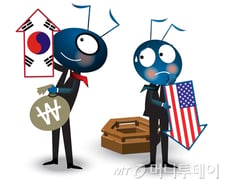 "2200선 추락" vs "곧 반등"…美인플레 우려, 韓증시 두 시각
