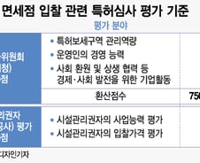 안방 빼앗길라…'세계 1위' 中 면세점, 인천공항 눈독