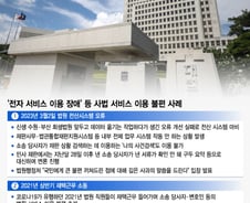 법원 전산망 마비에 소환된 2년 전…"그때도 판사들 연락이 안 되더라"