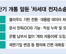 20년 묵은 법원 전산…법조계는 '차세대' 개통만 오매불망