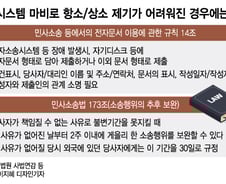 카카오는 5577억 보상, 법원은 먹통돼도 '모르쇠'?