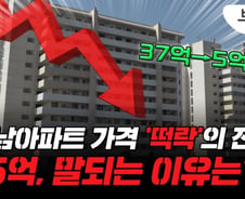 강남 부촌 아파트 37억→5억…'수상한 직거래' 진실은?  [부릿지]