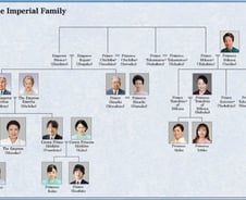 관계 나쁜 이웃과 사는 방법[오동희의 思見]
