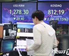 '인상 사이클 종료 기대감'에 반응한 코스피…"연내 금리 인하 어렵다"