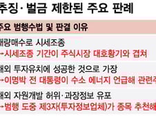시세조종에 3배 넘게 뛰어도…얼마나 챙겼는지 모른다?