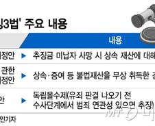 이대로면 제2의 전두환 나와도 속수무책…"기득권 대물림 끊어야"