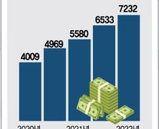 '00페이' 종류만 40여개…컬리페이가 노리는 것은?