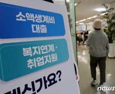 "연쇄 파산 우려에" 정부, 연체 전 이자감면…당일 100만원 대출도