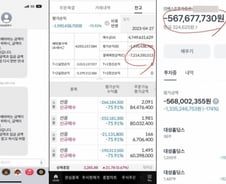 "-927%", "난 72억 날렸다"…CFD 투자자 손실 인증글 잇따라