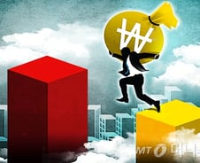 "연 300억 투자시 4.5兆→ 10兆로 시장 성장", 5년내 日추월도 가능