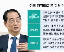 "부산엑스포를 잡아라" 지구 2.6바퀴 돈 한덕수 총리