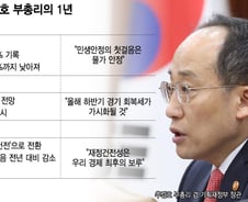 "한 해에 몇 차례 추경, 정상아냐" 건전재정 전환한 추경호